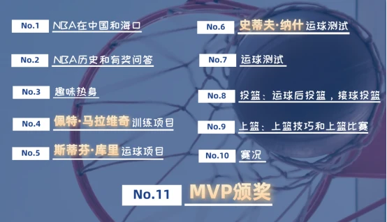 如何制定智能篮球训练计划_1